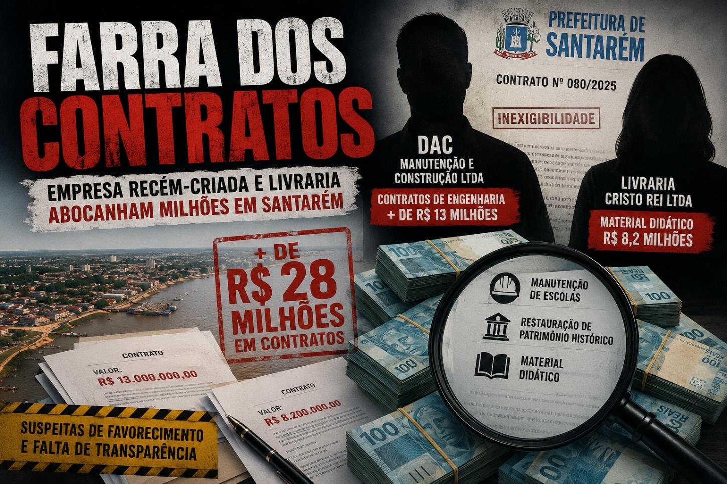 Farra dos contratos: empresa recém-criada e livraria abocanham milhões em Santarém